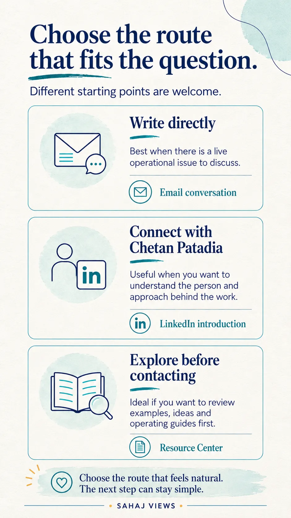 Other ways to connect - Mobile