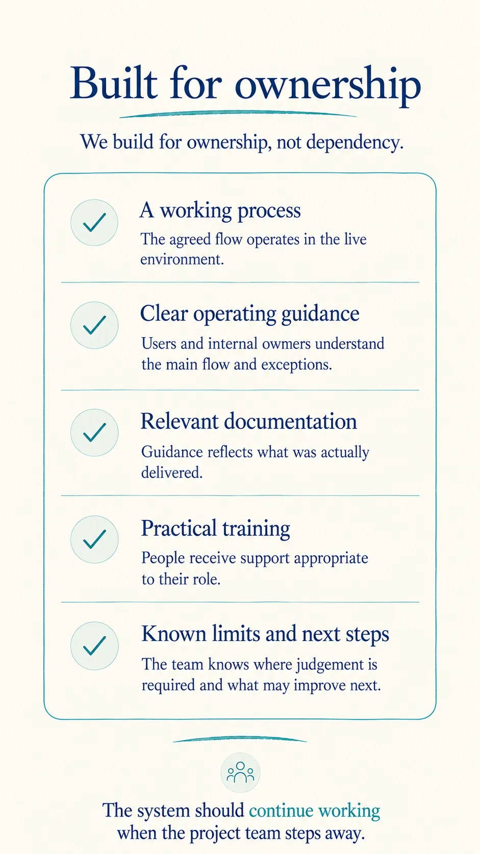 Built for ownership checklist Mobile