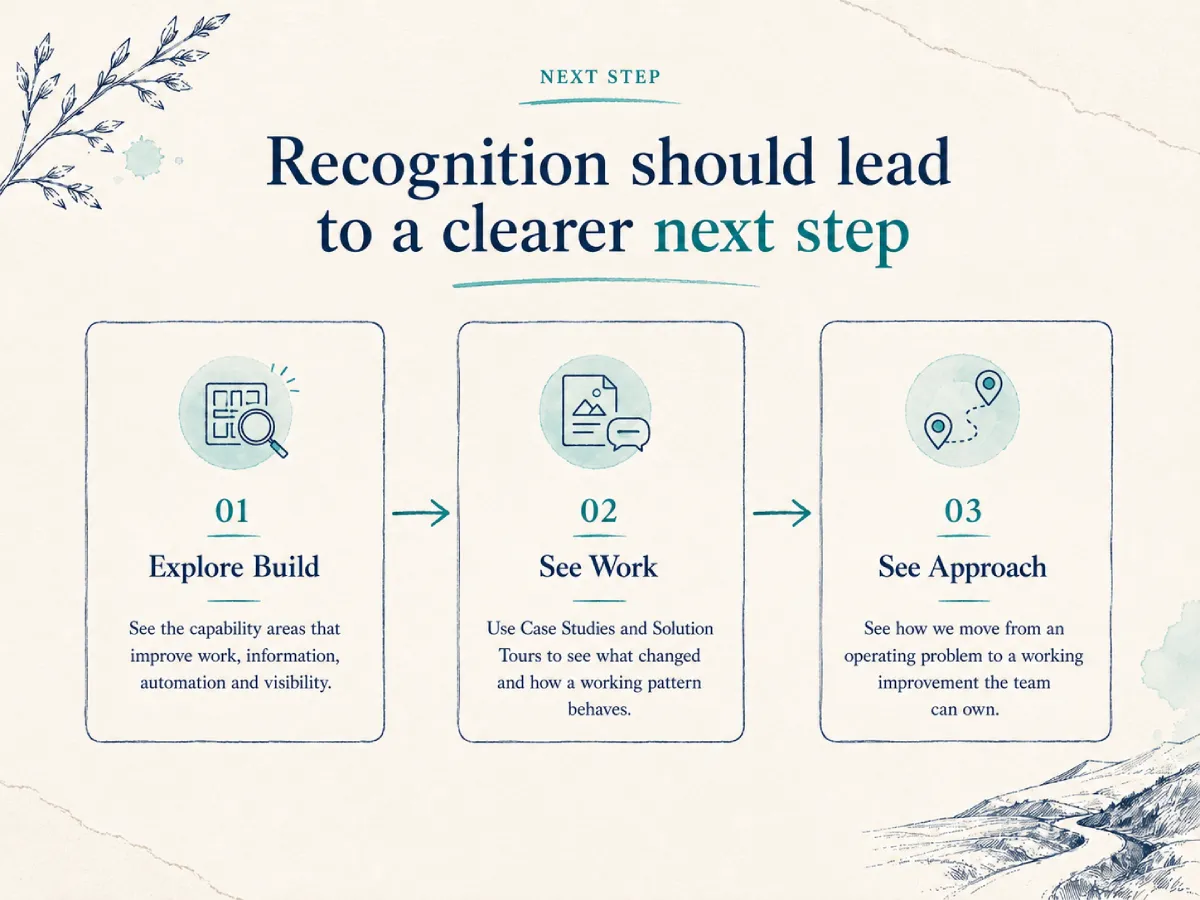 Recognition should lead to a clearer next step