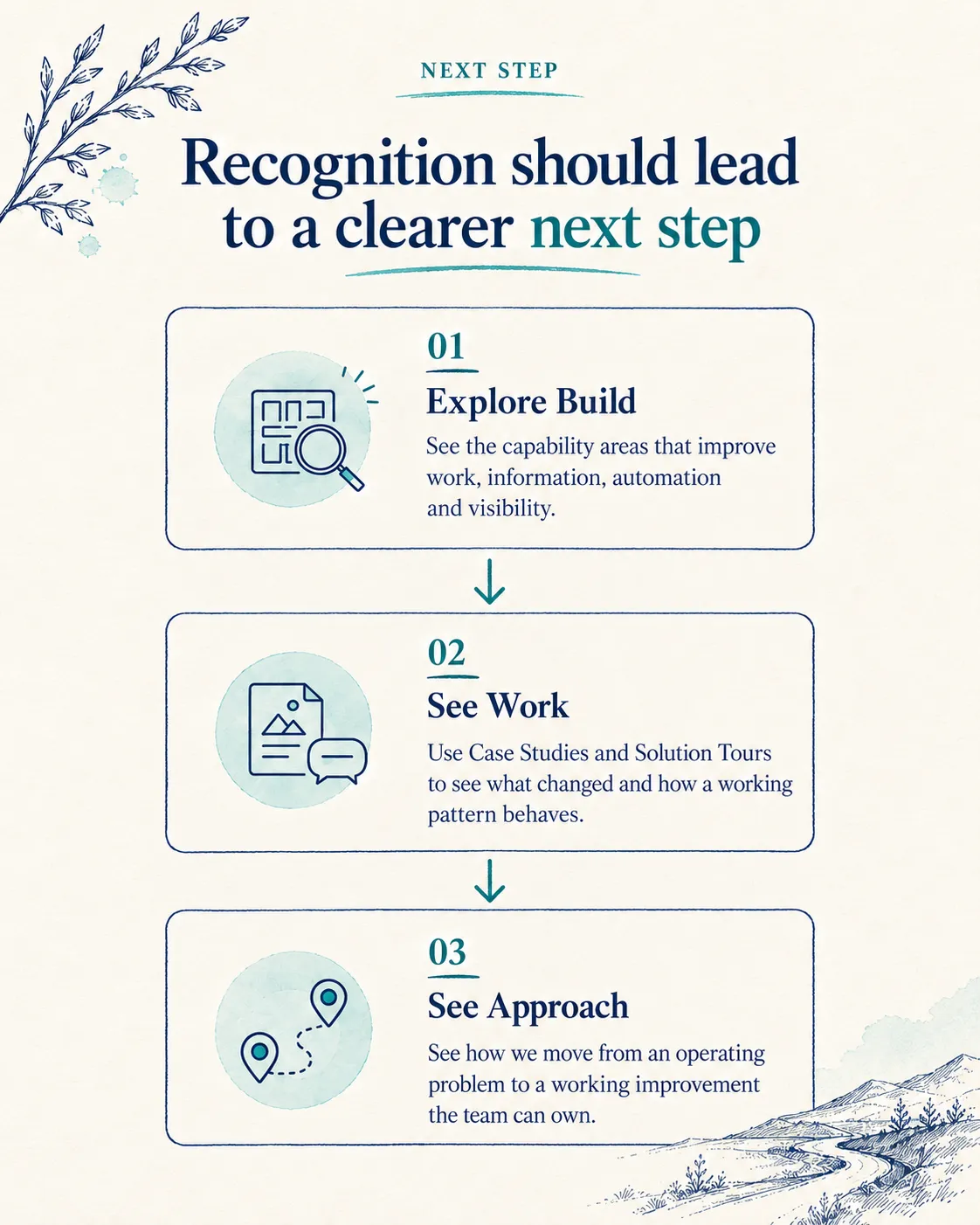 Recognition should lead to a clearer next step Mobile